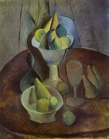 Pablo Picasso. Compotier, Fruit, and Glass, 1909