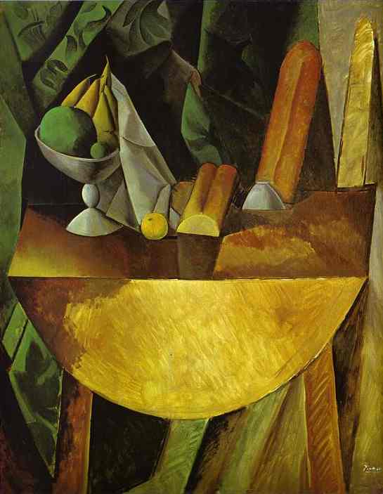 Pablo Picasso. Bread and Fruit Dish on a Table, 1909